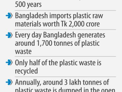 bangladesh_polythene.jpg