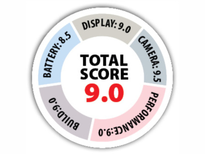 Huawei P30 Pro review