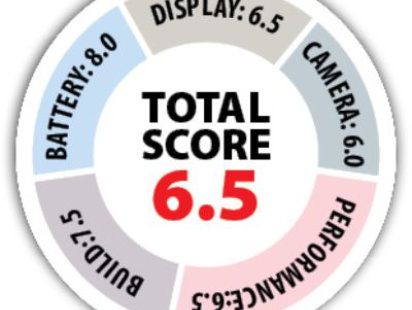 Xiaomi Redmi 7 Review 2019