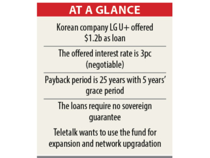 teletalk_lg_loan.jpg