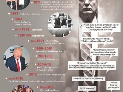 trump infograph.jpg