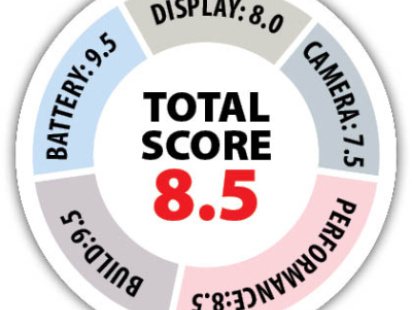 Xiaomi Redmi K20 Pro Specifications