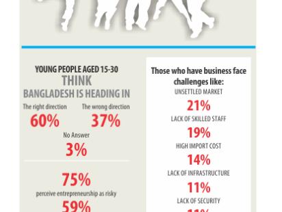 young people infograph.jpg
