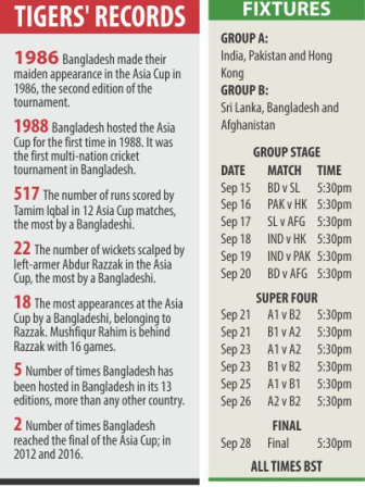 Asia Cup Fixtures 2018 