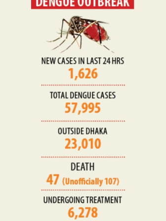 dengue_outbreak_3.jpg