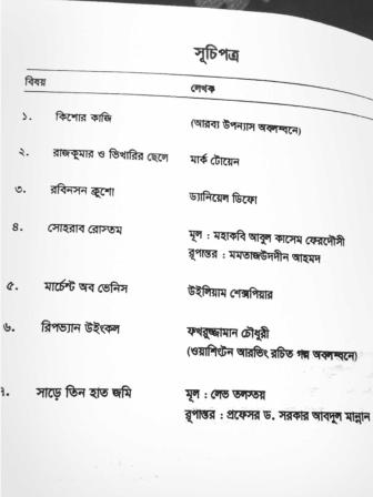 NCTB's Textbook Blunder- A Loss Hard to Recover