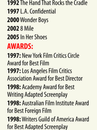 Curtis Lee Hanson noteable works