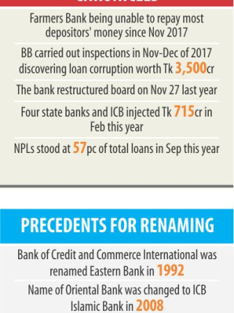 renaming_farmers_bank.jpg