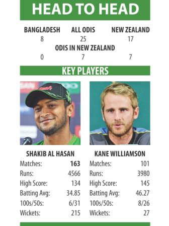 shakib williamson.jpg
