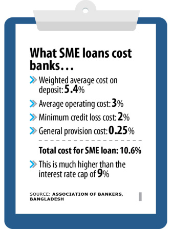sme-loan-2.jpg