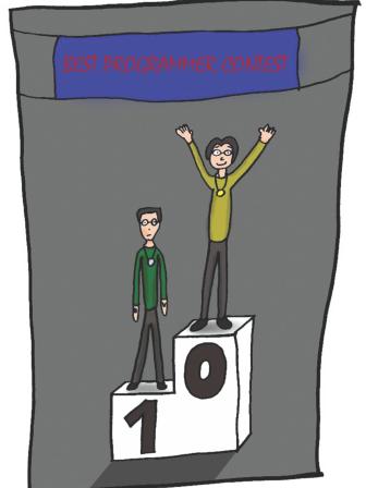 Stages of a Noob's Programming Contest