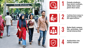 Female Students Curfew Bangladesh Universities
