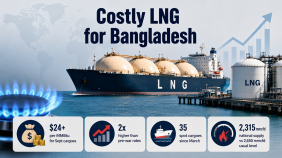 Bangladesh LNG purchase price increase 2026