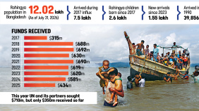 rohingya-influx.jpg