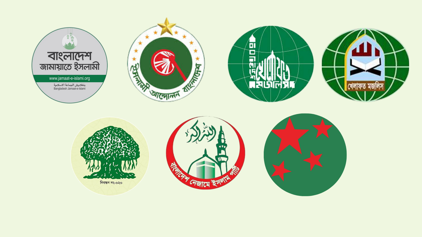 Where and when: Jamaat, 6 other parties holding rallies today